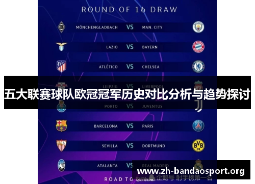 五大联赛球队欧冠冠军历史对比分析与趋势探讨 五大联赛球队欧冠冠军历史对比分析与趋势探讨