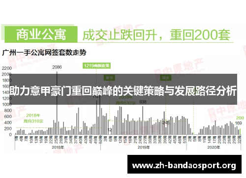 助力意甲豪门重回巅峰的关键策略与发展路径分析 助力意甲豪门重回巅峰的关键策略与发展路径分析