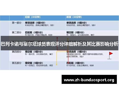 巴列卡诺与塞尔塔球员表现评分详细解析及其比赛影响分析 巴列卡诺与塞尔塔球员表现评分详细解析及其比赛影响分析