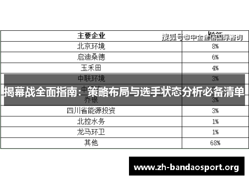 揭幕战全面指南:策略布局与选手状态分析必备清单 揭幕战全面指南:策略布局与选手状态分析必备清单