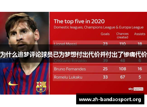 为什么追梦评论球员已为梦想付出代价并付出了惨痛代价 为什么追梦评论球员已为梦想付出代价并付出了惨痛代价