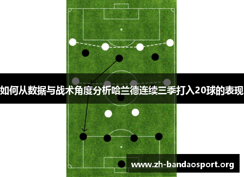 如何从数据与战术角度分析哈兰德连续三季打入20球的表现 如何从数据与战术角度分析哈兰德连续三季打入20球的表现