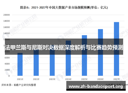 法甲兰斯与尼斯对决数据深度解析与比赛趋势预测 法甲兰斯与尼斯对决数据深度解析与比赛趋势预测