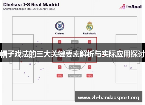 帽子戏法的三大关键要素解析与实际应用探讨 帽子戏法的三大关键要素解析与实际应用探讨