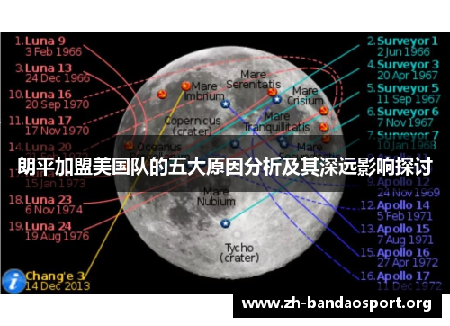 朗平加盟美国队的五大原因分析及其深远影响探讨 朗平加盟美国队的五大原因分析及其深远影响探讨