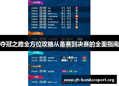 夺冠之路全方位攻略从备赛到决赛的全面指南 夺冠之路全方位攻略从备赛到决赛的全面指南