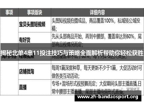揭秘北单4串11投注技巧与策略全面解析帮助你轻松获胜 揭秘北单4串11投注技巧与策略全面解析帮助你轻松获胜