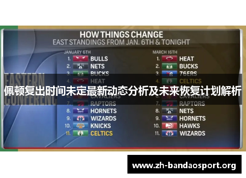 佩顿复出时间未定最新动态分析及未来恢复计划解析 佩顿复出时间未定最新动态分析及未来恢复计划解析