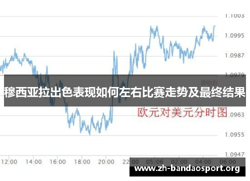 穆西亚拉出色表现如何左右比赛走势及最终结果 穆西亚拉出色表现如何左右比赛走势及最终结果