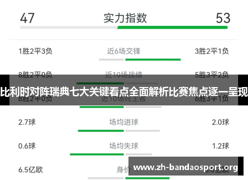 比利时对阵瑞典七大关键看点全面解析比赛焦点逐一呈现 比利时对阵瑞典七大关键看点全面解析比赛焦点逐一呈现