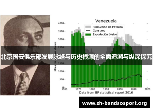 北京国安俱乐部发展脉络与历史根源的全面追溯与纵深探究 北京国安俱乐部发展脉络与历史根源的全面追溯与纵深探究