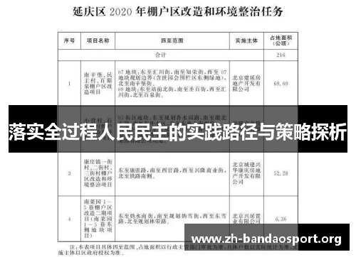 落实全过程人民民主的实践路径与策略探析 落实全过程人民民主的实践路径与策略探析