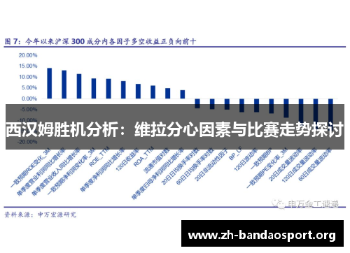 西汉姆胜机分析:维拉分心因素与比赛走势探讨 西汉姆胜机分析:维拉分心因素与比赛走势探讨