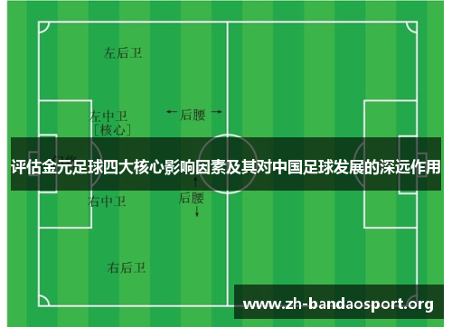 评估金元足球四大核心影响因素及其对中国足球发展的深远作用 评估金元足球四大核心影响因素及其对中国足球发展的深远作用