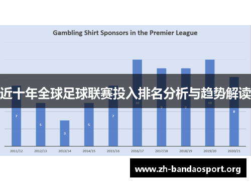 近十年全球足球联赛投入排名分析与趋势解读 近十年全球足球联赛投入排名分析与趋势解读