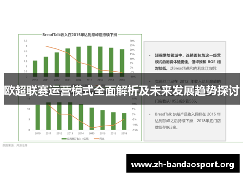 欧超联赛运营模式全面解析及未来发展趋势探讨 欧超联赛运营模式全面解析及未来发展趋势探讨