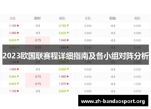 2023欧国联赛程详细指南及各小组对阵分析 2023欧国联赛程详细指南及各小组对阵分析
