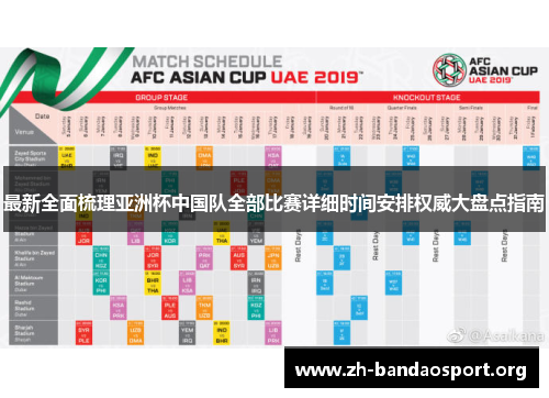 最新全面梳理亚洲杯中国队全部比赛详细时间安排权威大盘点指南 最新全面梳理亚洲杯中国队全部比赛详细时间安排权威大盘点指南